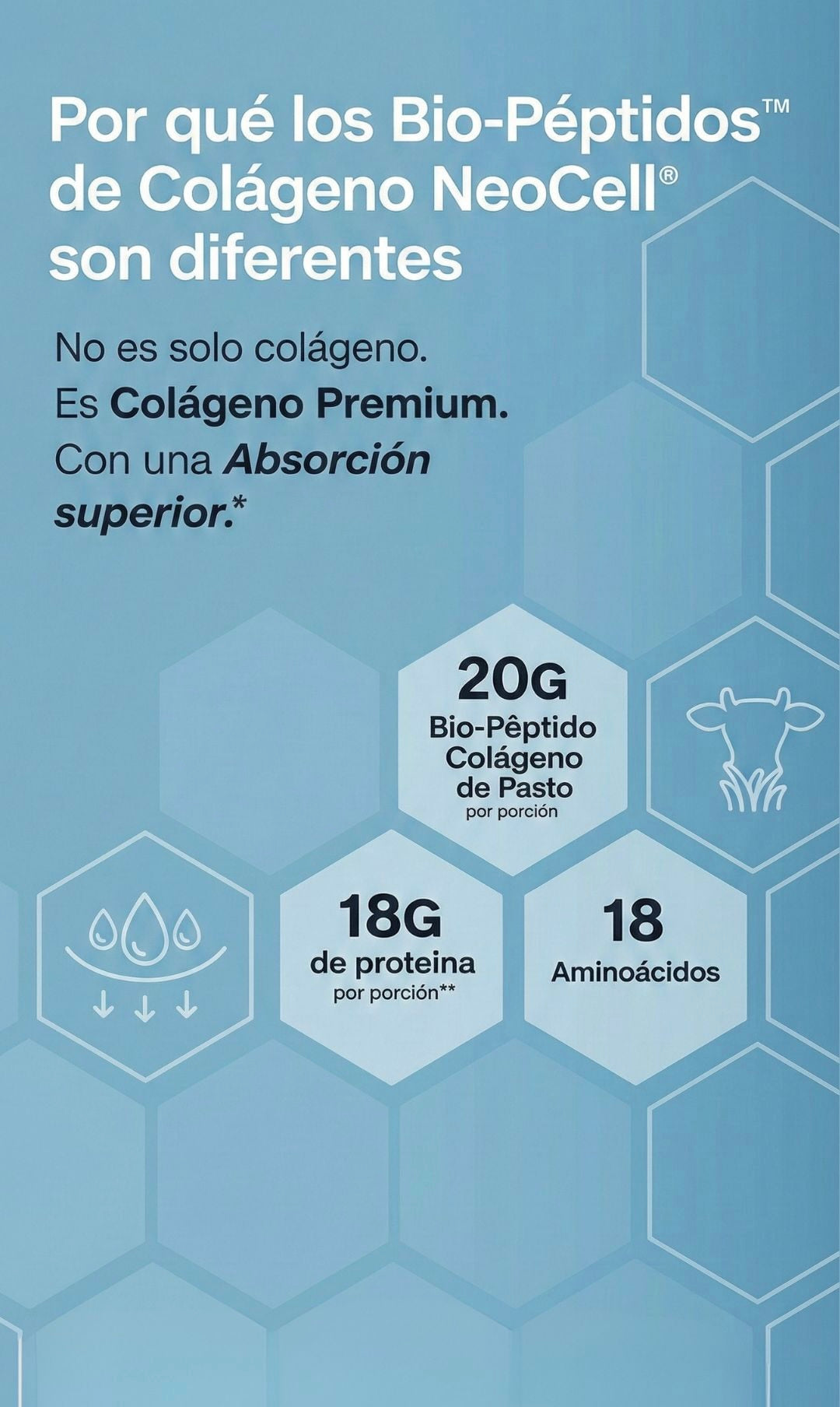 NeoCell® Collagen Bio-Peptides