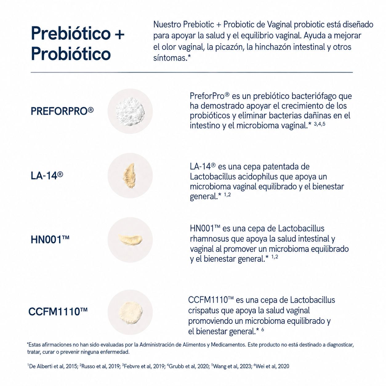 Vaginal Probiotic
