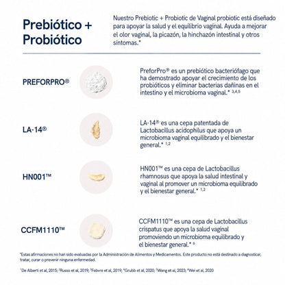 Vaginal Probiotic