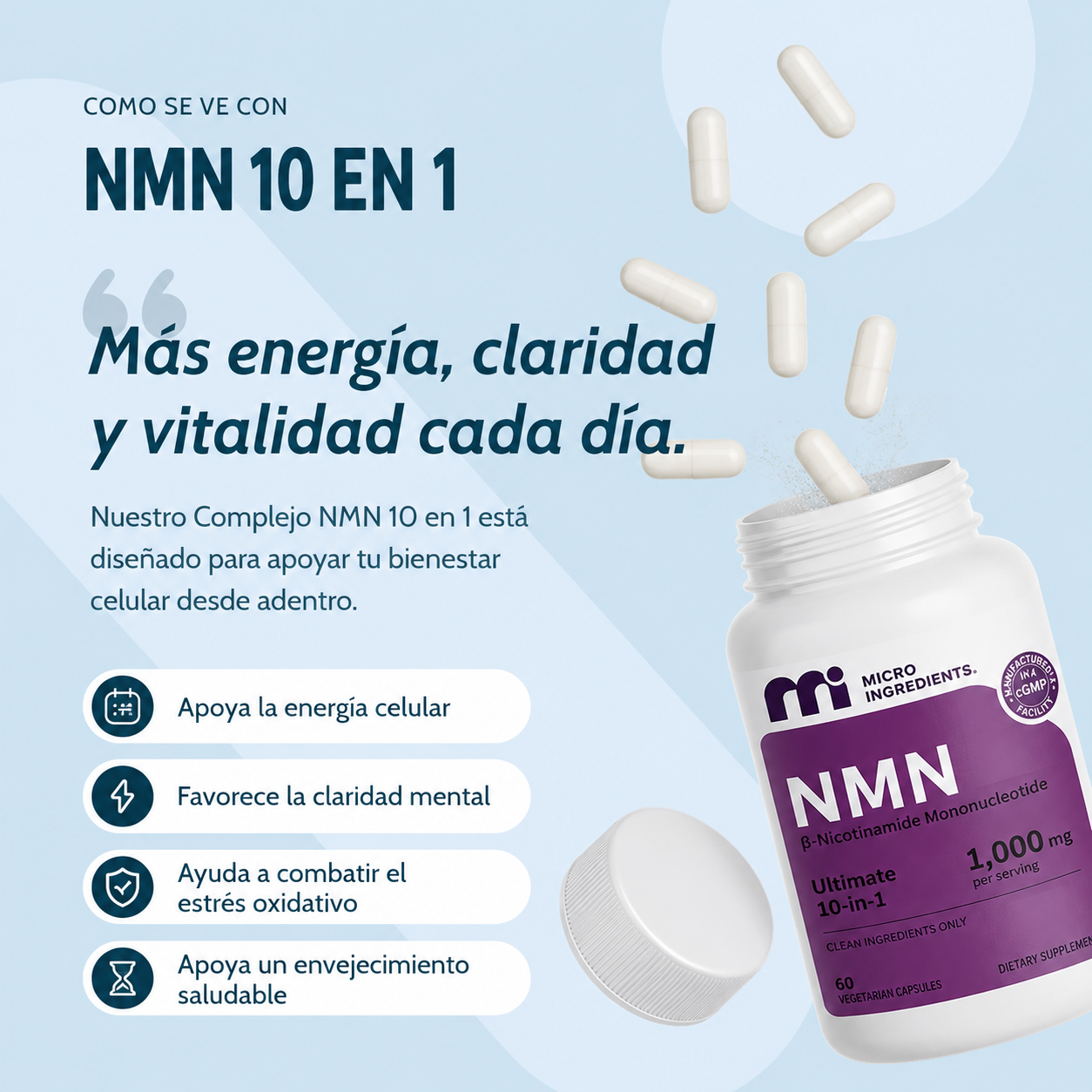 NMN®  Fórmula Avanzada Anti-Edad
