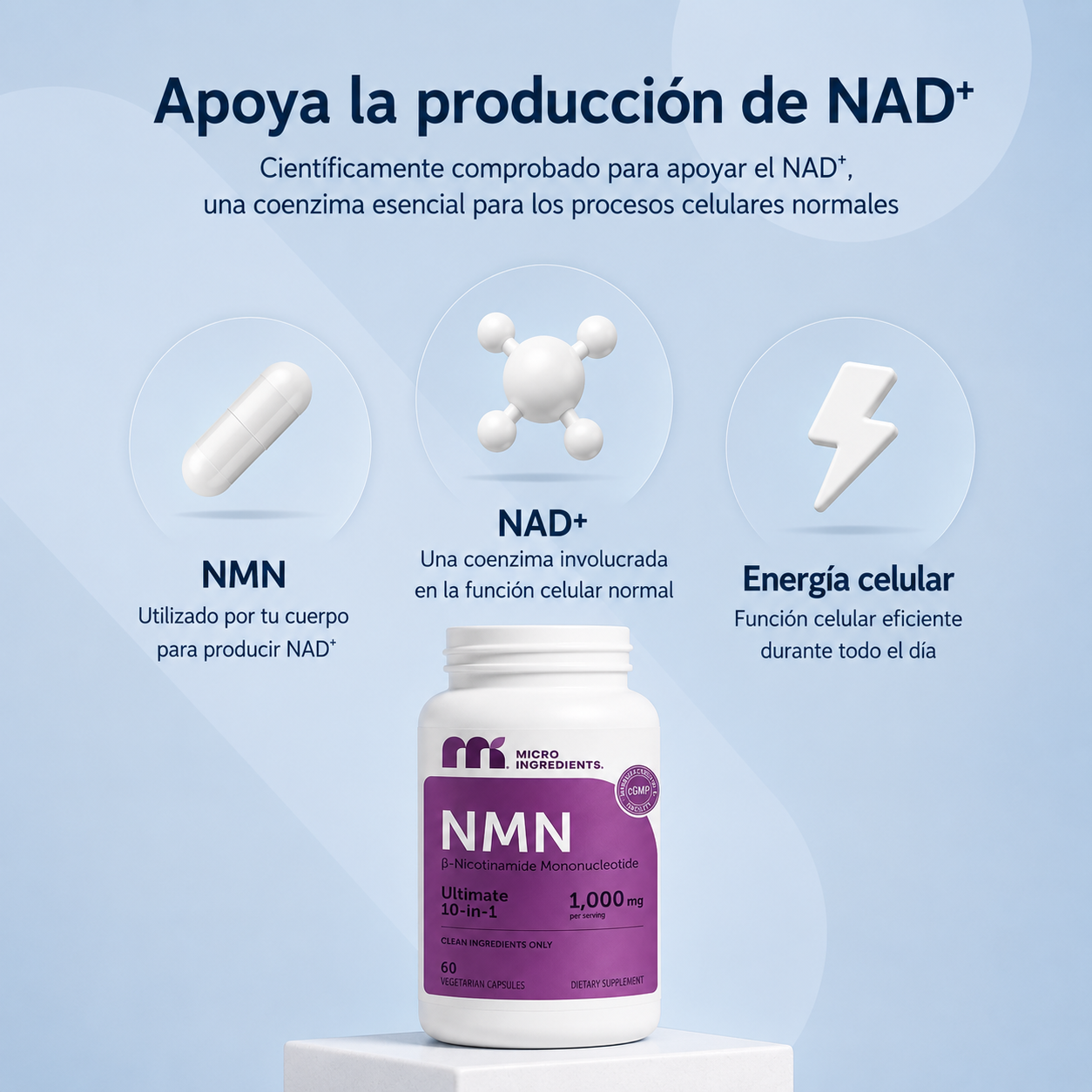 NMN®  Fórmula Avanzada Anti-Edad