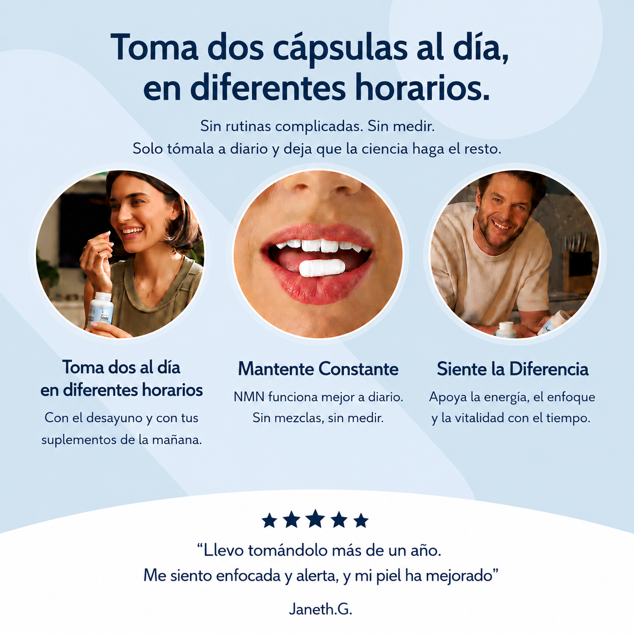 NMN®  Fórmula Avanzada Anti-Edad
