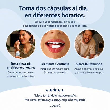 NMN®  Fórmula Avanzada Anti-Edad
