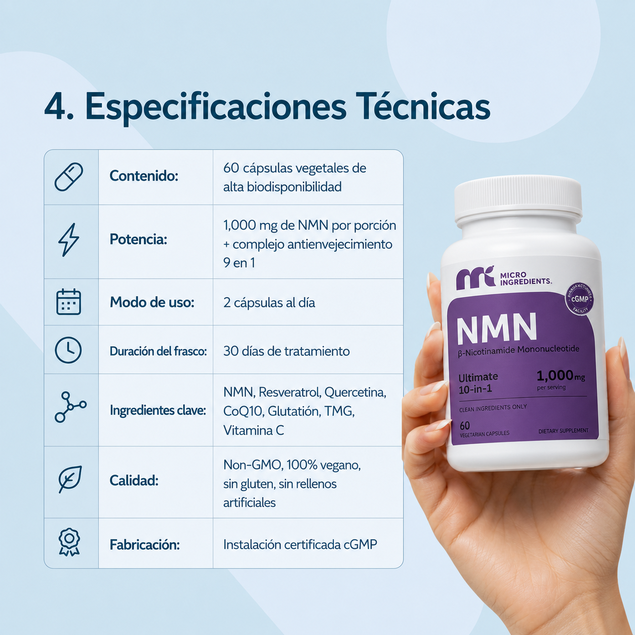 NMN®  Fórmula Avanzada Anti-Edad