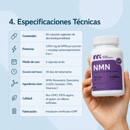 NMN®  Fórmula Avanzada Anti-Edad